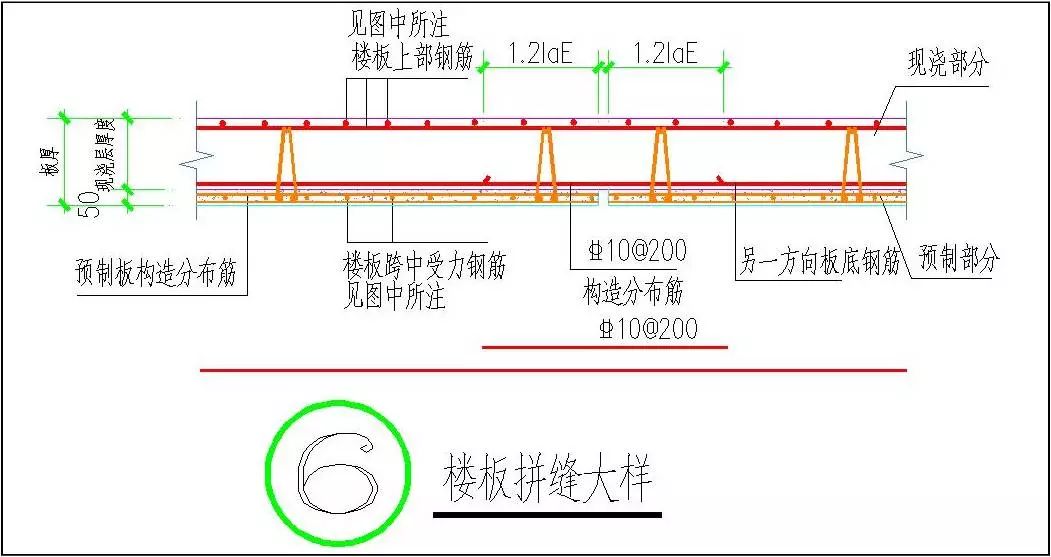 「干货」装配式地下车库叠合板全过程施工工艺，一步一图教会你