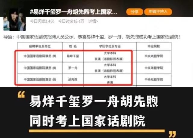 恭喜易烊千玺小弟弟考入国家话剧院
