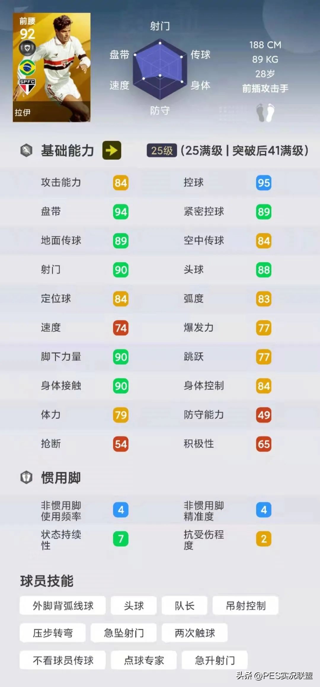 实况足球巴蒂斯图塔值不值得买（删卡传奇top10！实况足球国服手游曾经拥有的十大传奇盘点！）