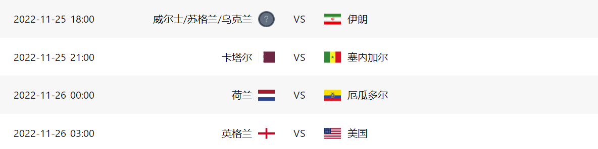 2022卡塔尔世界杯赛程，比赛时间不友好，凌晨熬夜很难搞