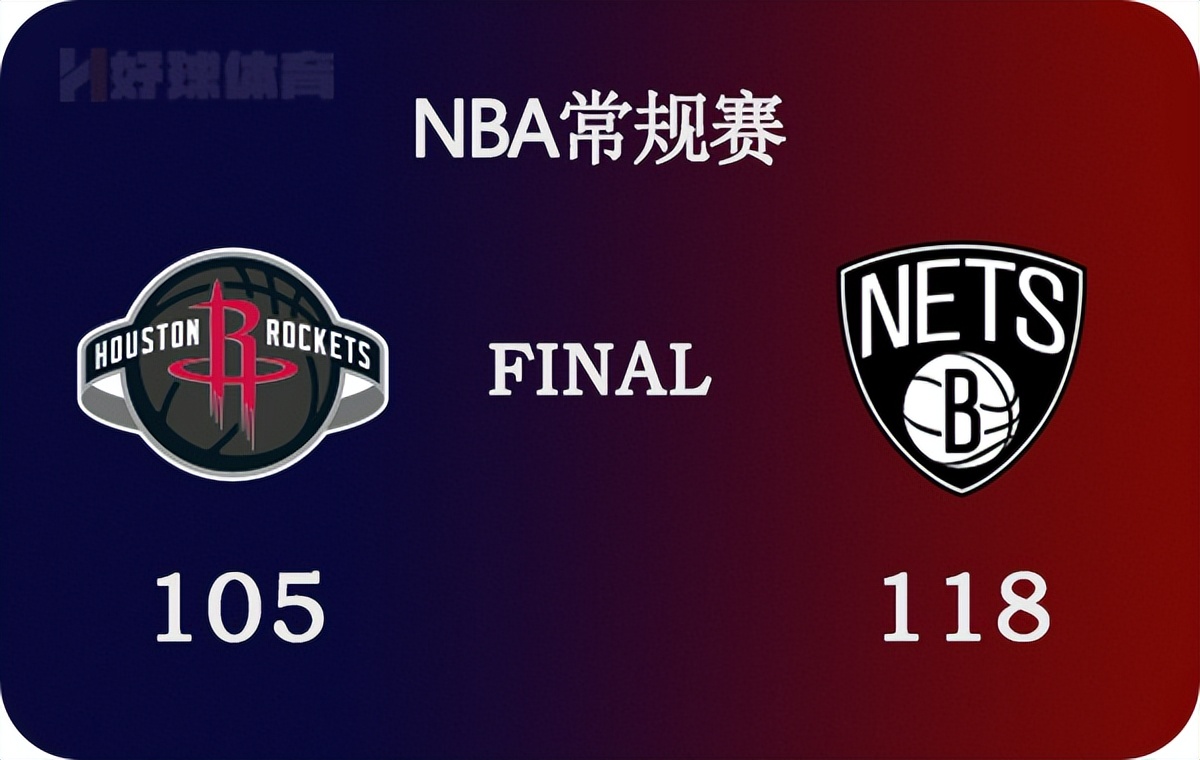 NBA直播间火箭回看(04月06日 NBA常规赛 火箭vs篮网 全场录像)