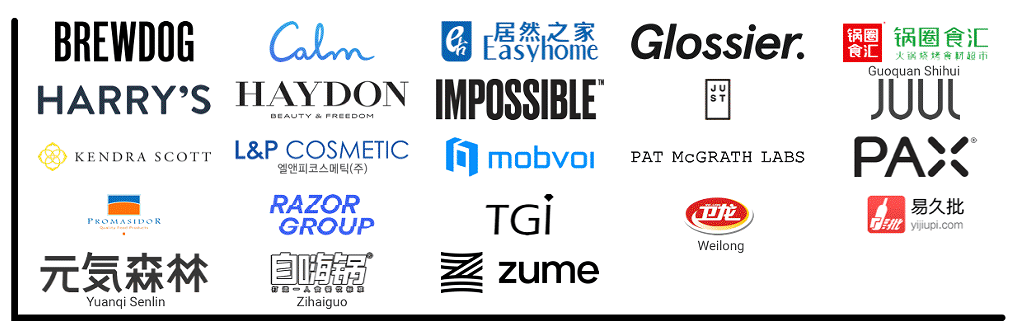 2021全球獨角獸企業圖譜，還燙手呢