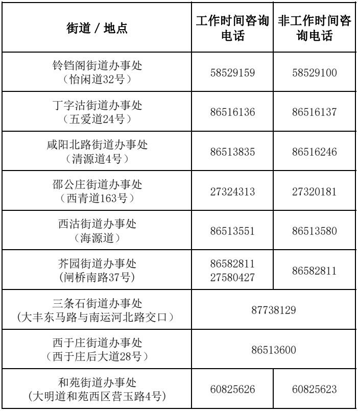 供水服务24小时电话96655（供水服务24小时电话96600）-第14张图片-华展网