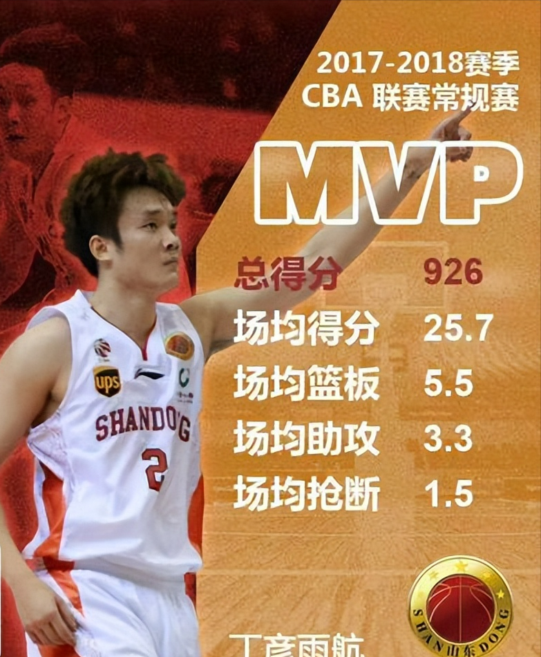 nba中哪些球员有髌腱炎（从此你我皆为过往！但，四字外援那颗倔强的心没有死）