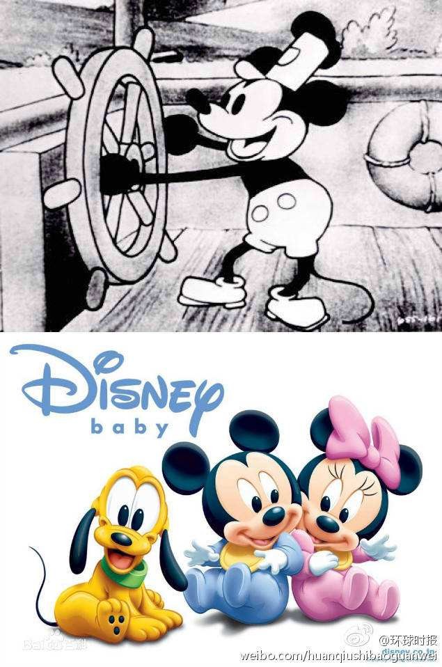 玲娜贝儿爆火后，迪士尼“大前辈”米老鼠该何去何从？