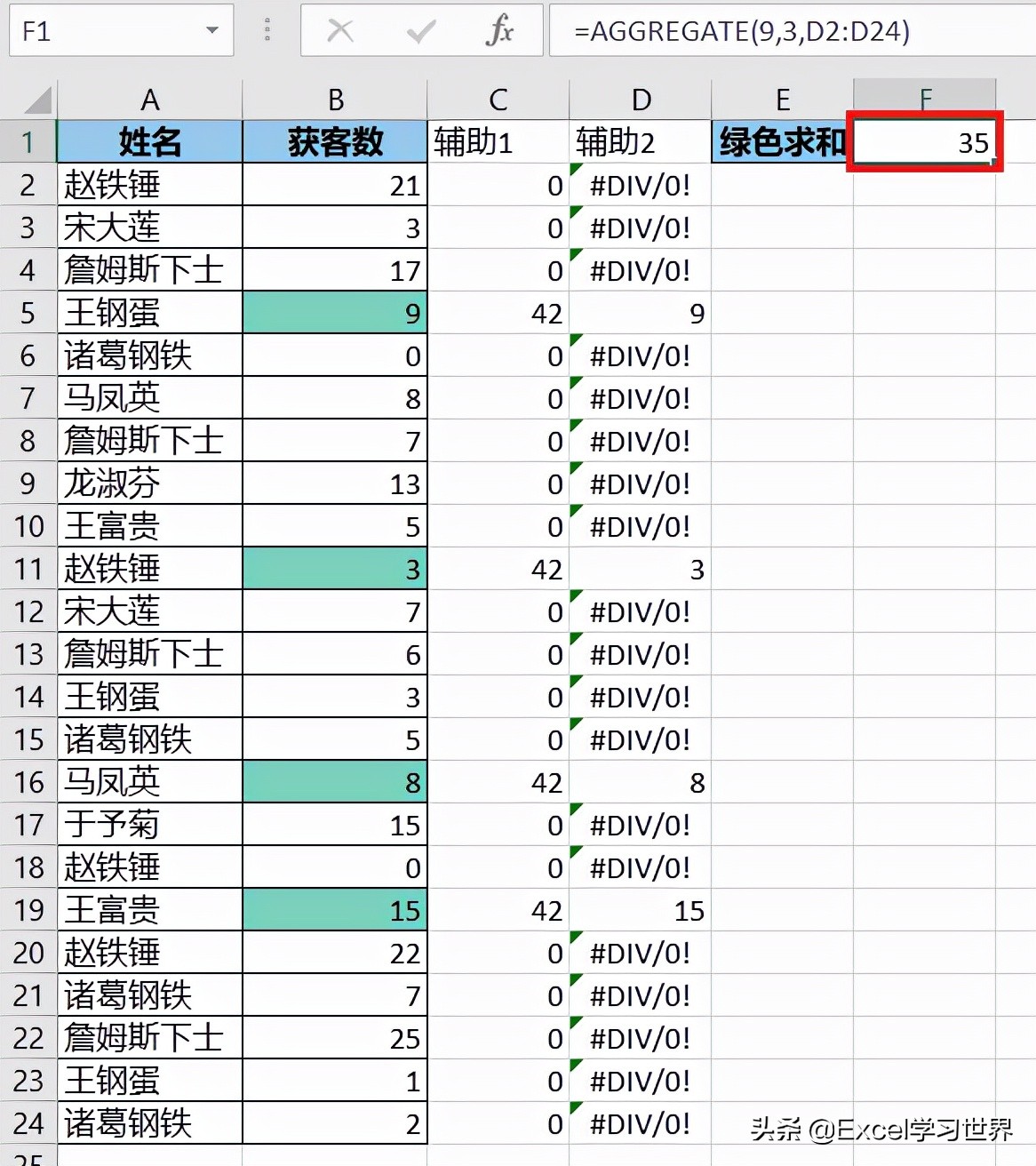 公式控千万别错过，用公式根据 Excel 单元格的颜色求和