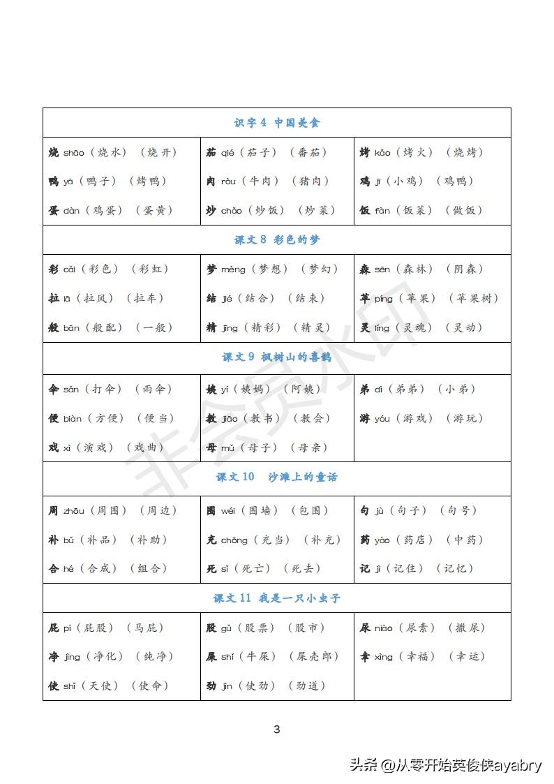 语文英语怎么读（语文英语怎么读math）-第3张图片-昕阳网