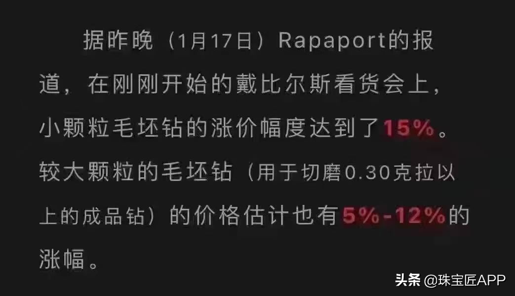 4大贵重宝石国内行情分析，2021国内拍卖top榜单在这里