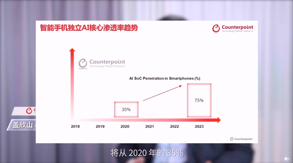 联发科把天玑9000的AI技能点满了！APU性能、能效提升400%，羡煞友商