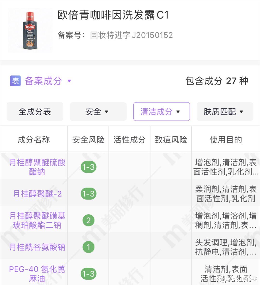 交完无数智商税后，找到这几款—盘点这些年用过的防脱护发产品