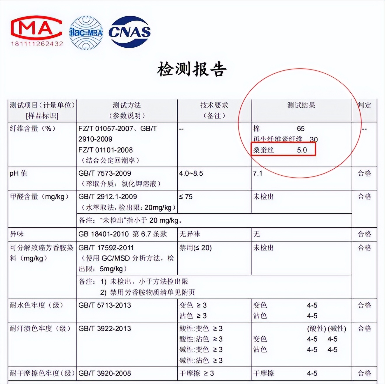 液氨棉面料的优缺点（液氨棉 知乎）-第4张图片-科灵网