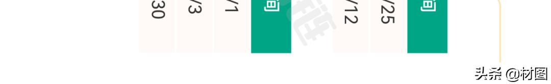 重磅！氢燃料电池产业链全景图