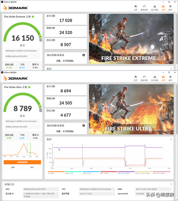 R5 5600X+ RTX 3070 , SSUPD 美味网版 ITX 机箱装机分享