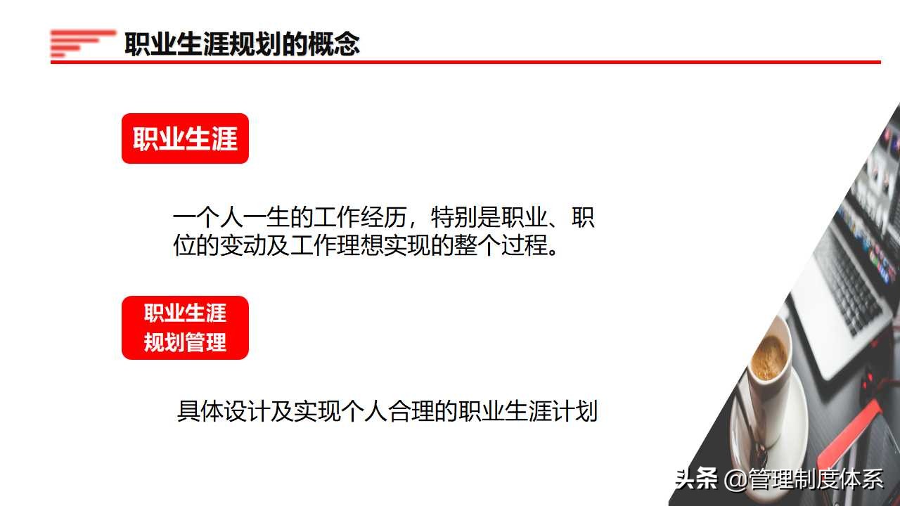 员工职业生涯规划（34页）