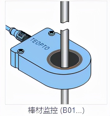 环形传感器如何选型？