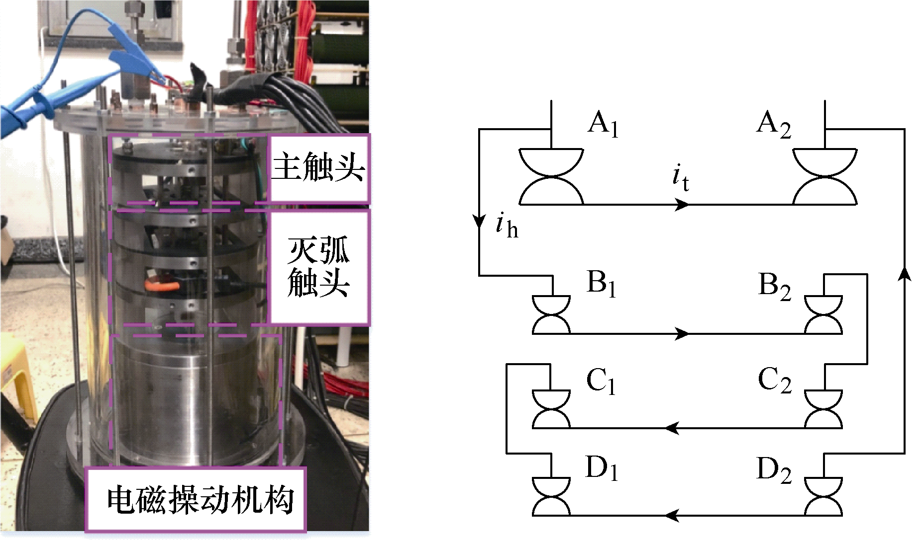 北京航空航天大學科研人員發(fā)布直流自然換流式接觸器的研究成果