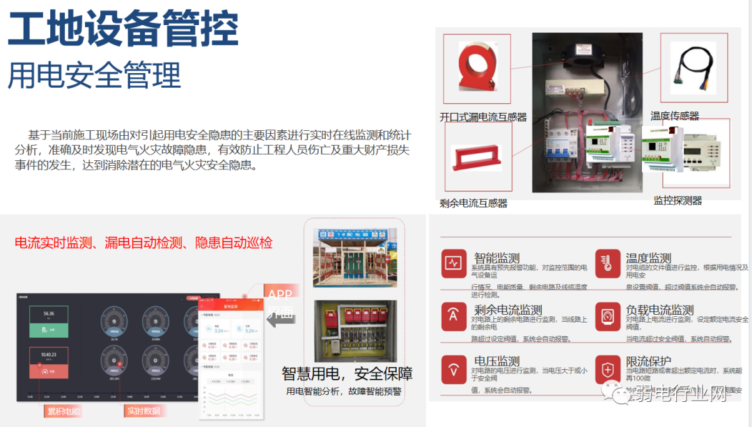 数字孪生+智慧工地解决方案