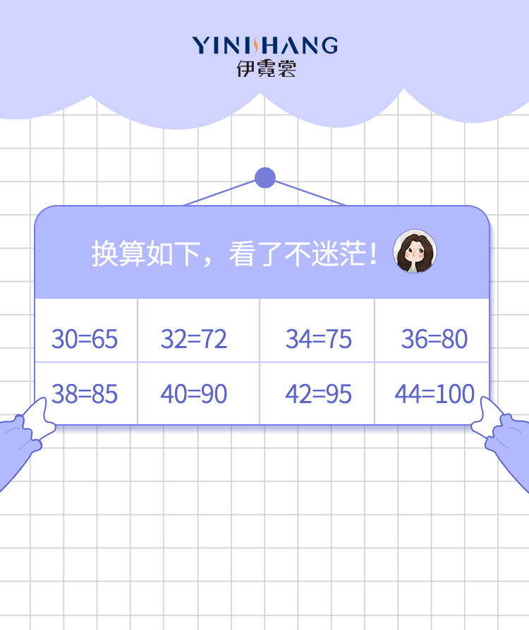 如何看懂自己内衣的size？（男生可以绕行）