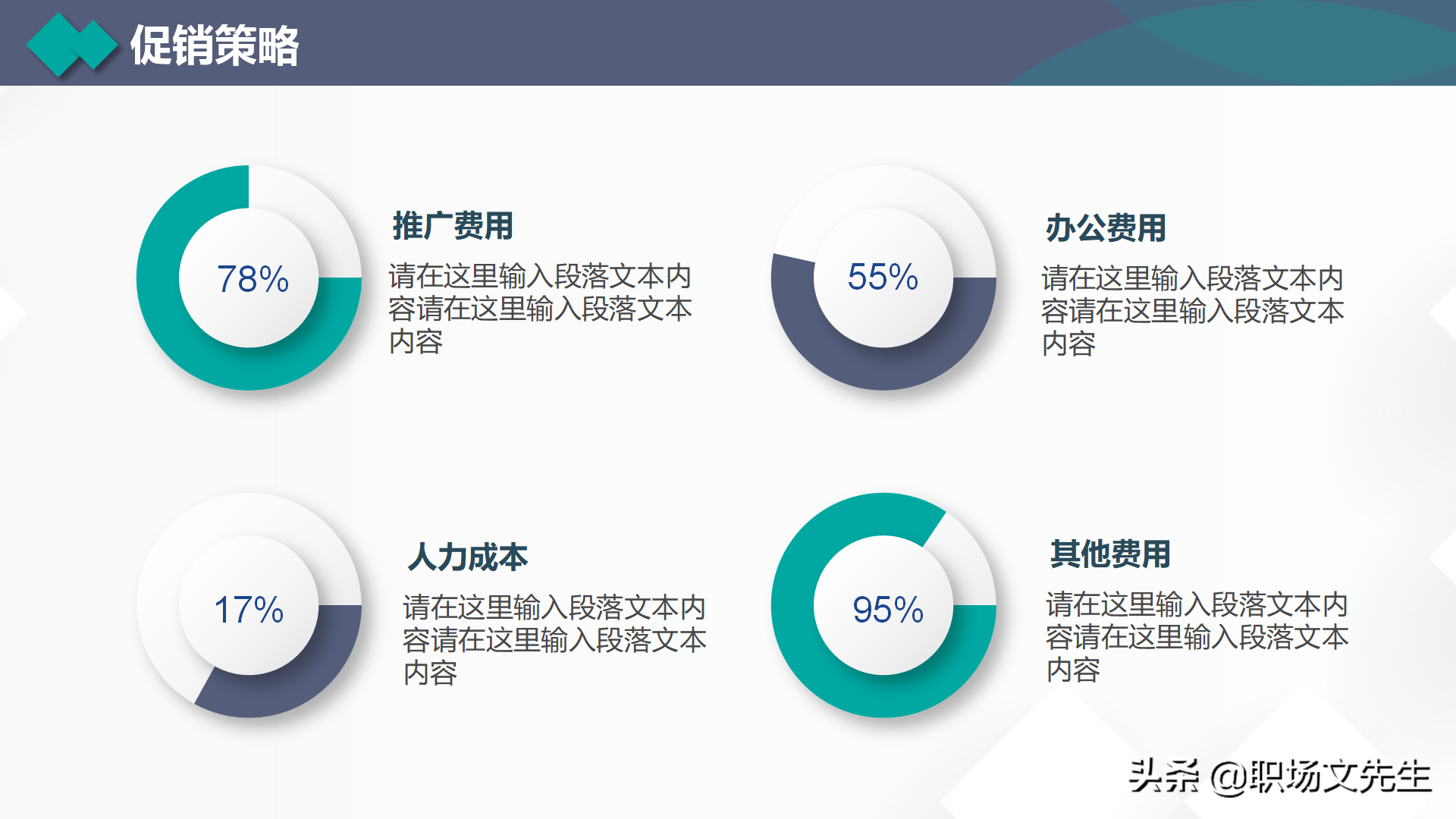营销费用和预算，35页营销总监营销计划培训，营销目标和任务分解