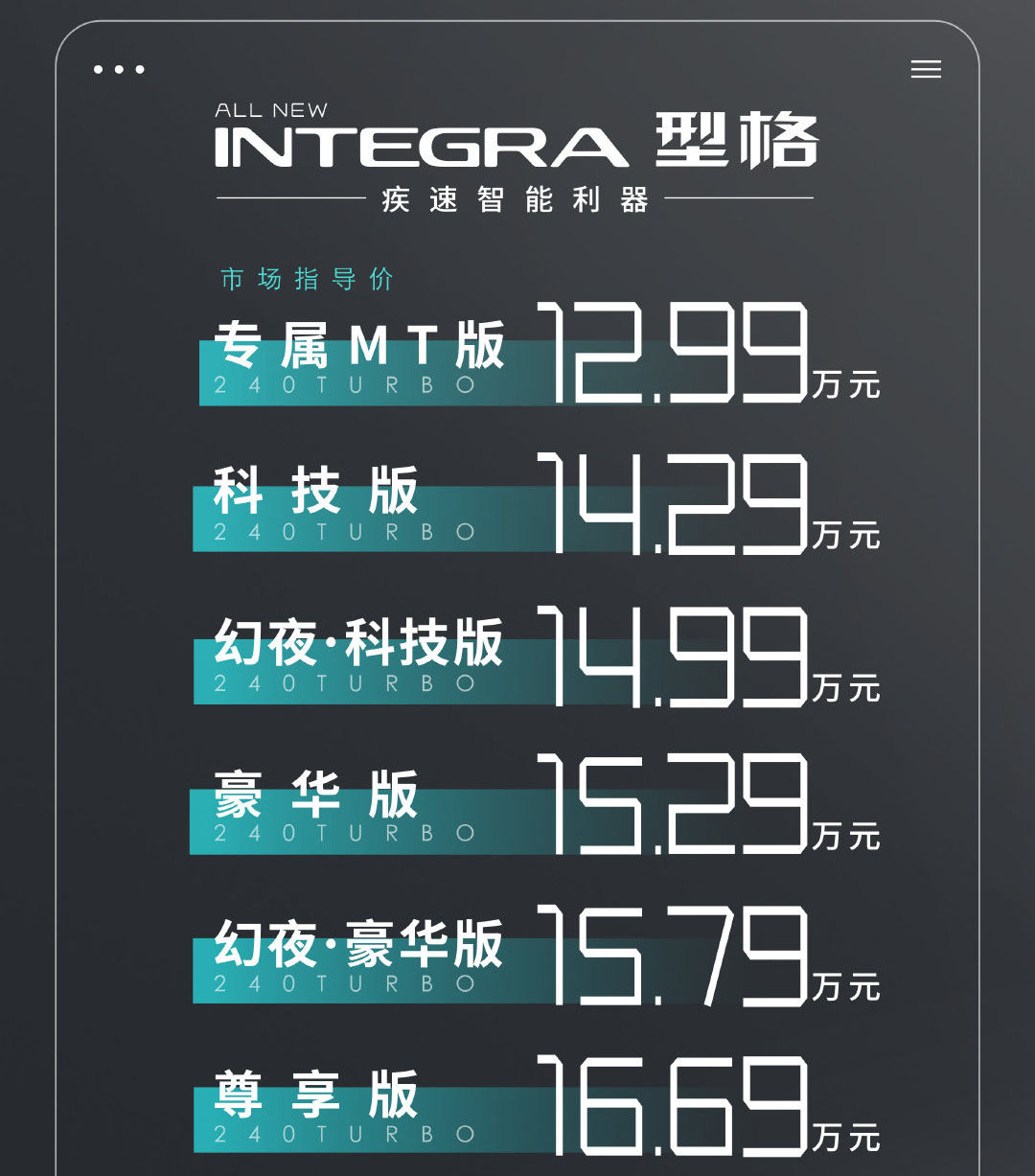 手动挡又来了你买吗？广汽本田型格上市售12.99~16.69万元