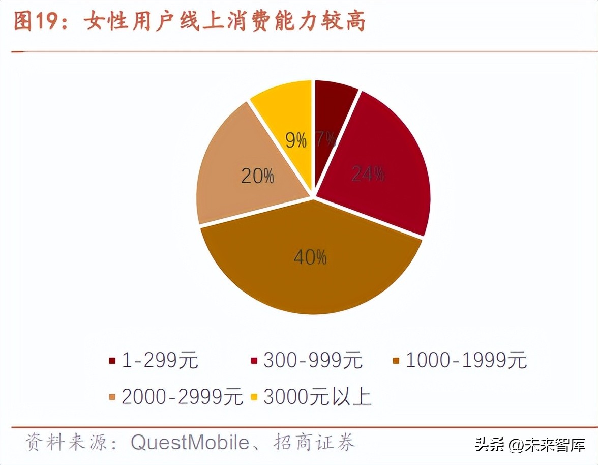 dpc数字货币（dp是什么货币）-第4张图片-科灵网