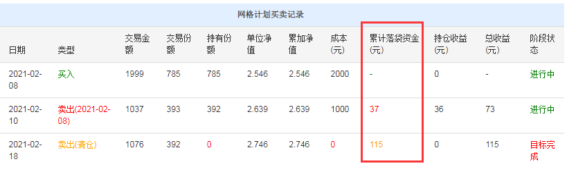 網格交易量化工具 7.0