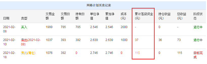 网格交易量化工具 7.0