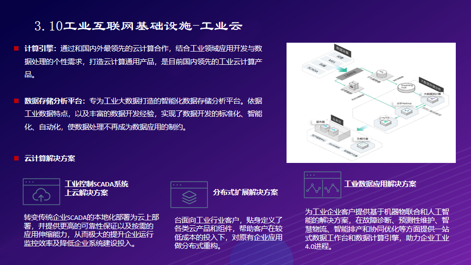 工业互联网：打造基于5G全连接智慧工厂物联网解决方案（附PPT）