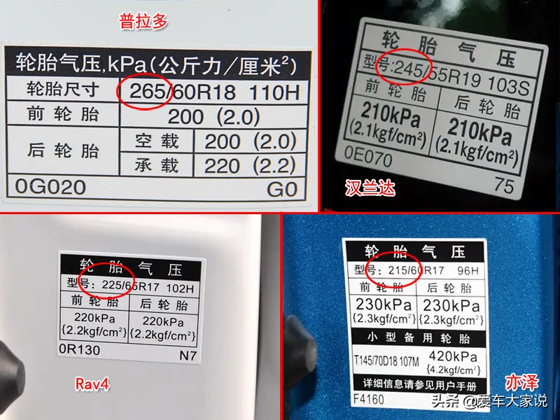 关于车轮的10个冷知识，普通车主知道一半就很厉害了