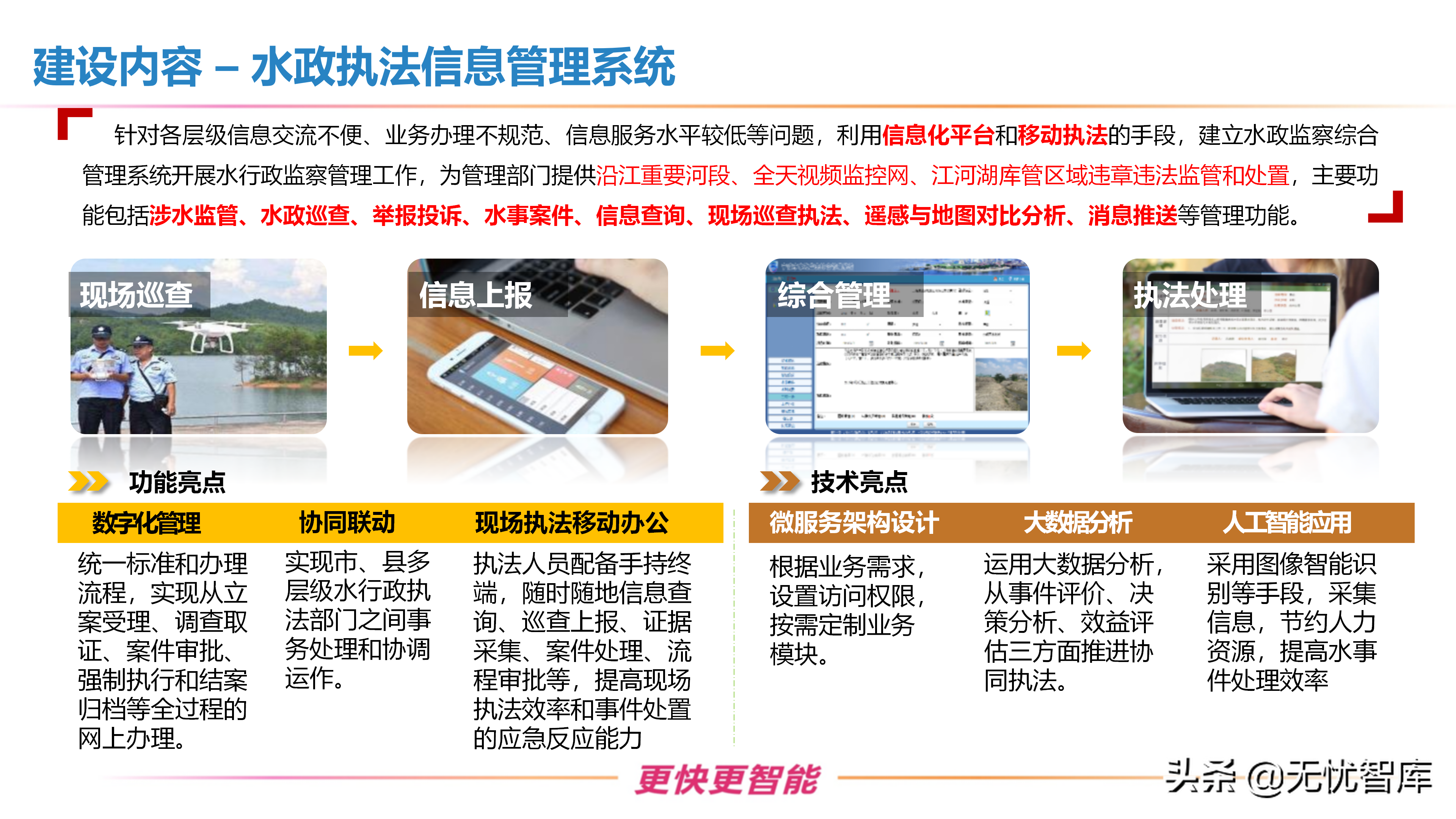 智慧水利整体解决方案（附PPT全文）