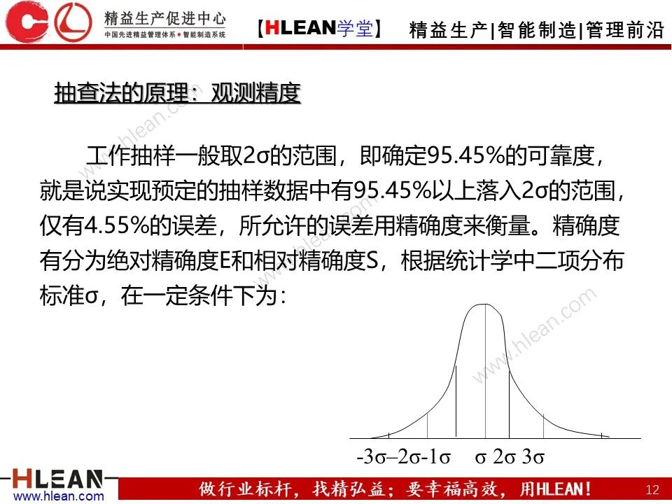 「精益学堂」IE七大手法之抽查法