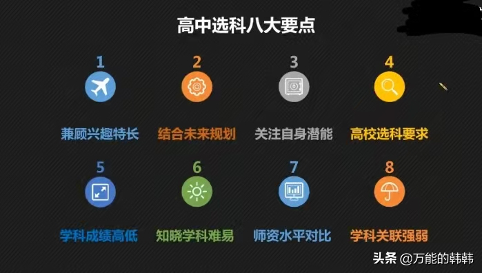 新高考选科指引出炉，物理+化学比重加大，高中选科八大要点