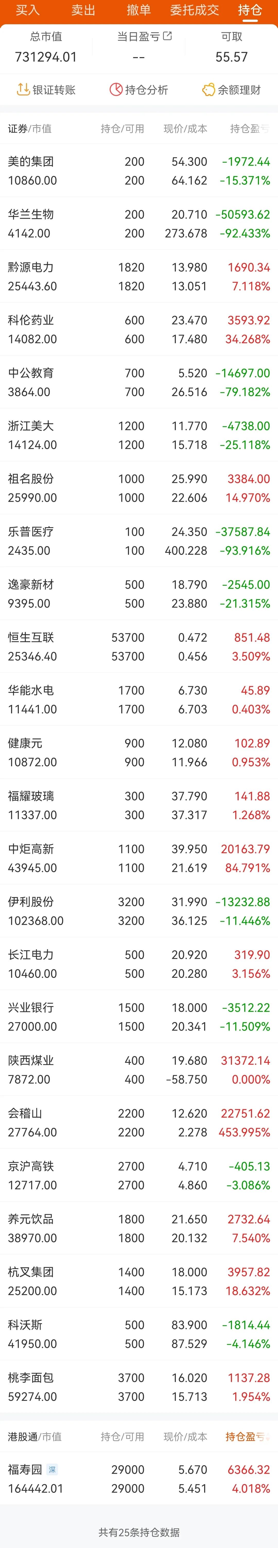 又收益了多少是赚了还是赔了(绝对真实，老婆的股票账户到目前为止，到底是亏损还是盈利？)