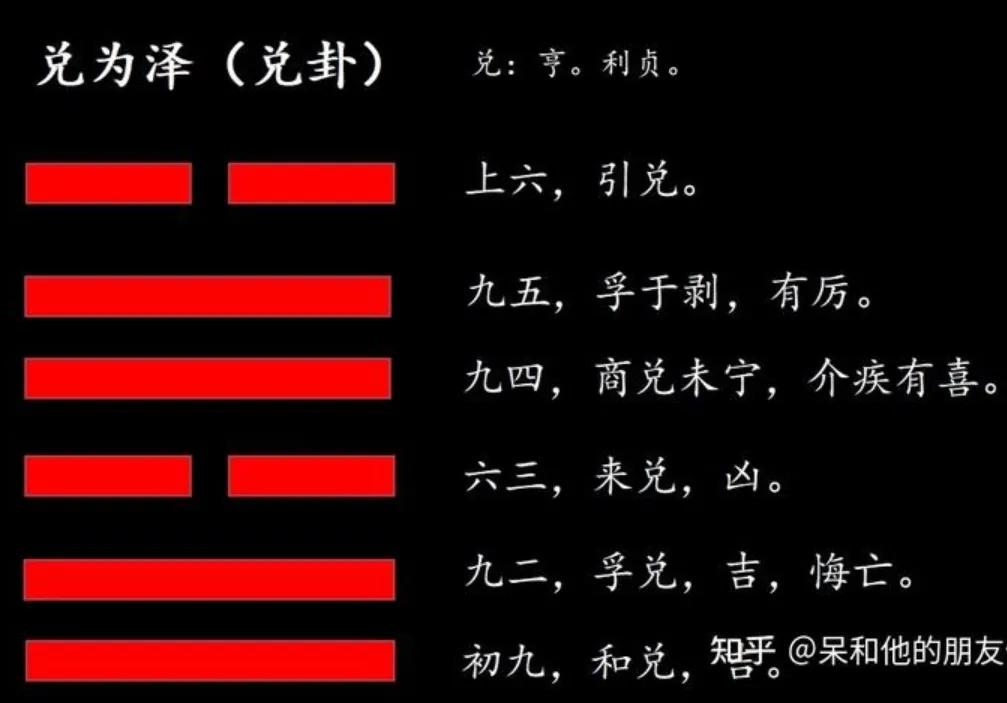 易经中的智慧「人间道」五十九兑为泽