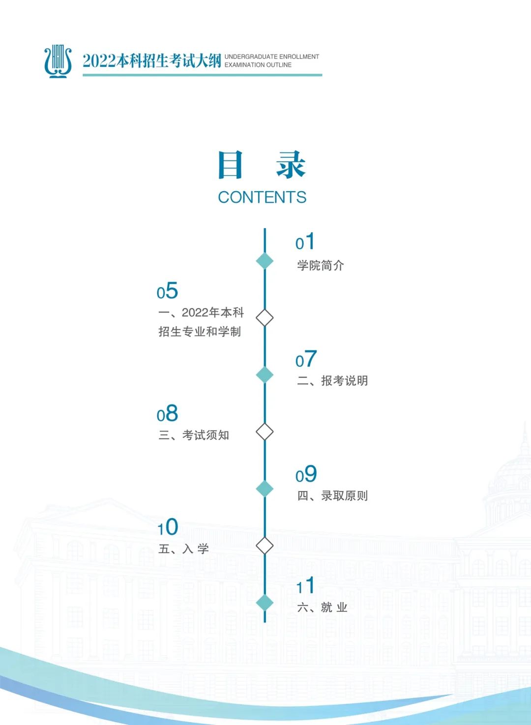 哈尔滨音乐学院2022年本科招生考试大纲