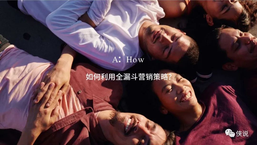 Facebook全漏斗营销手册PDF