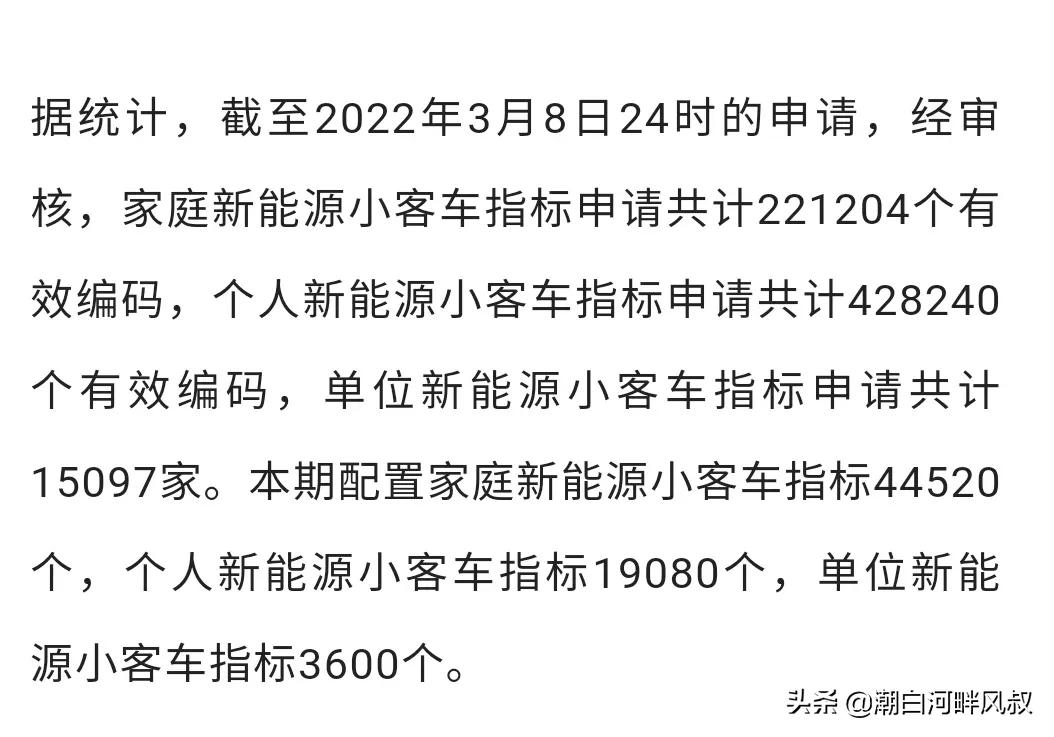 在北京摇号有多难？