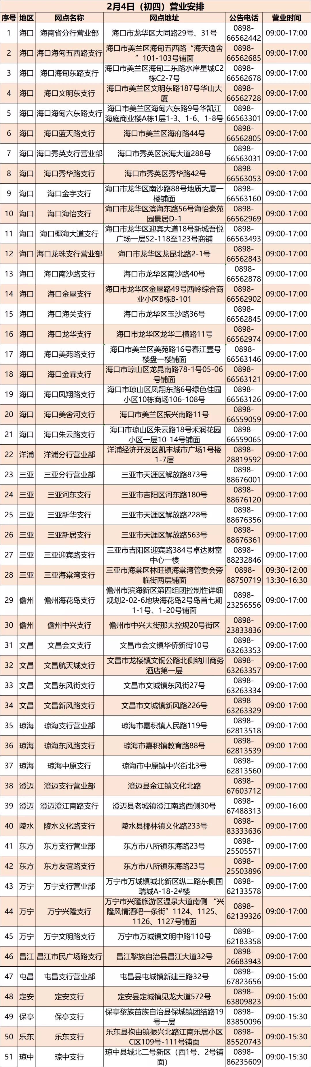 工行营业时间,工行营业时间是几点