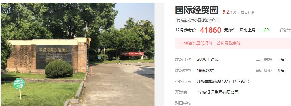 宁波地产大佬坠落：38岁下海，年损275亿身家，苦等后终迎接盘者