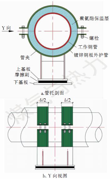 浙江城市管廊支架规范要求(综合管廊内热水管道隔热滑动支架管托选型)