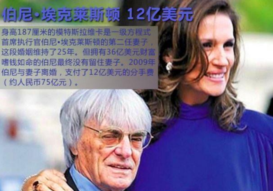 小度中国世界杯(身高1米6的F1总裁：3任妻子都是超模，小46岁娇妻为他生子)