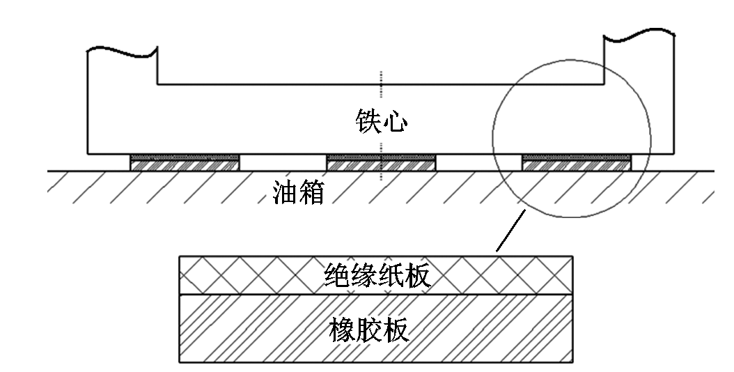 特高压并联电抗器振动噪声危害大，西北工大学者提出降噪优化措施