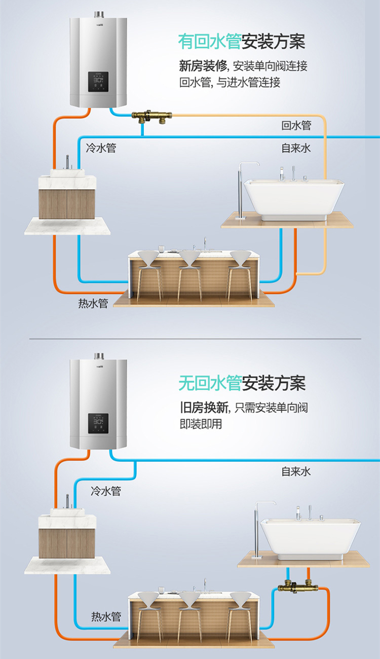 千万不要买零冷水热水器-第6张图片-昕阳网