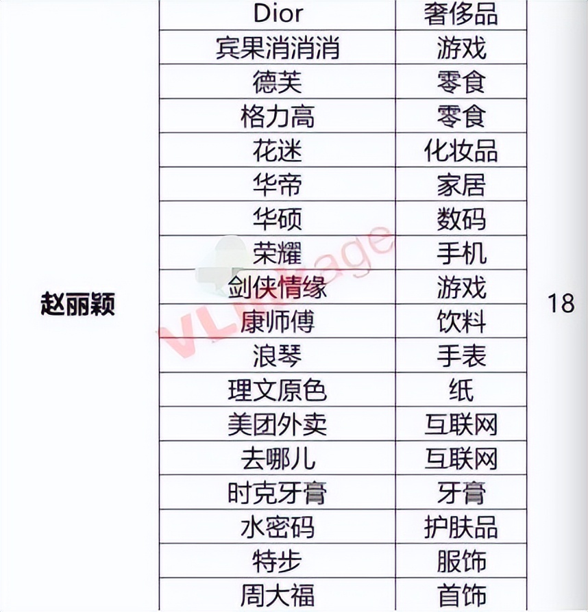 郑州富婆招聘司机信息（赵丽颖林更新二搭不意外）