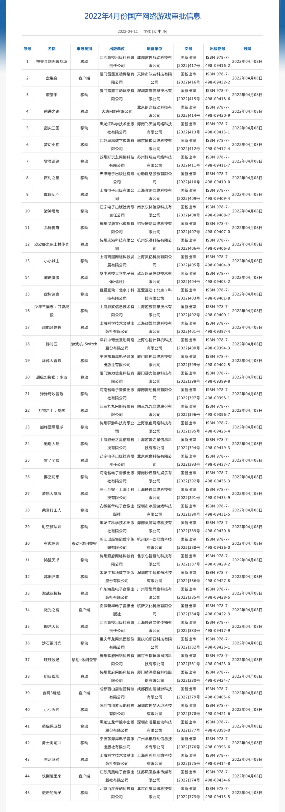 开盘涨停！A股游戏板块概念股大涨，中概股游戏板块个股集体走强