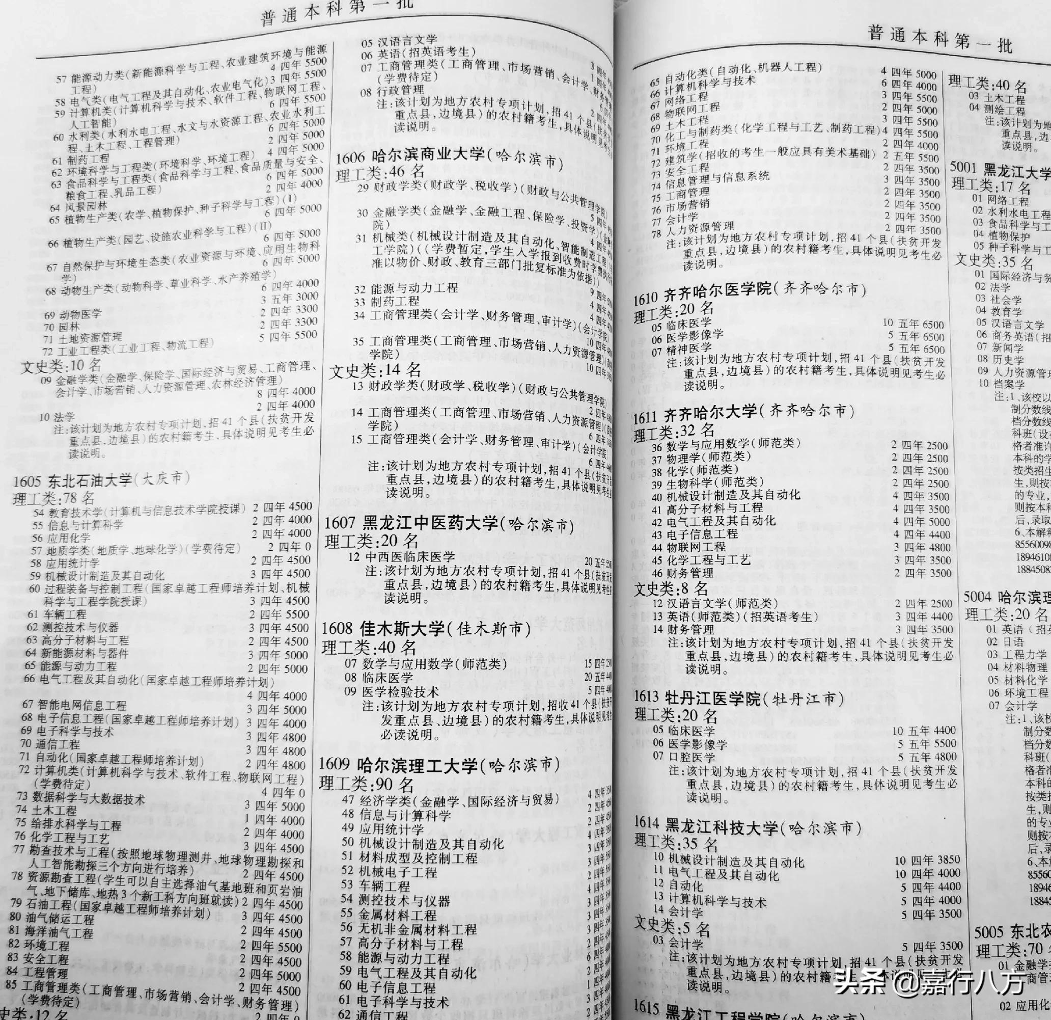 哈理工、东北石油、黑科技，这三所纯粹的工科好大学，你知道吗？