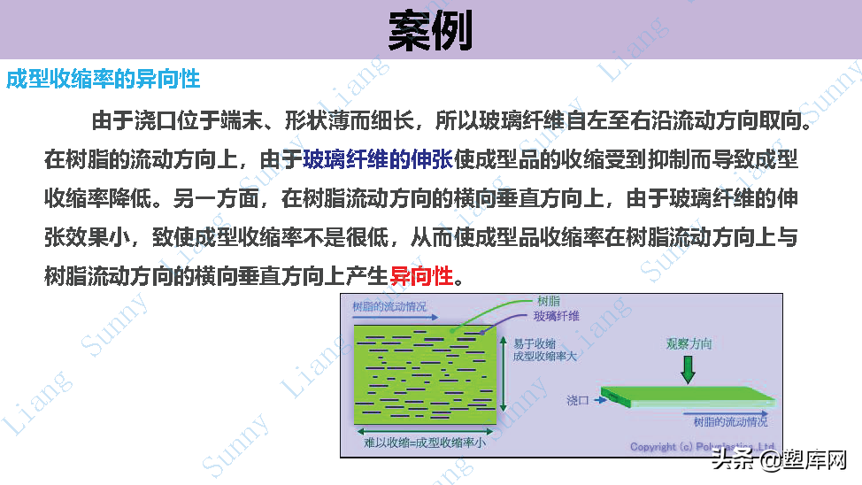 梁工专栏 | 高品质产品结构和模具设计要点