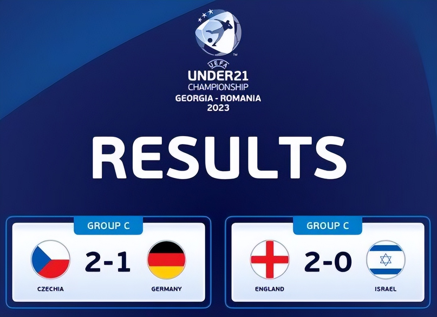 欧洲杯1-2！德国队第87分钟被绝杀，2轮1分近乎出局，3队提前出线