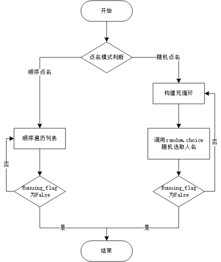 pi币kyc认证怎么操作（pi币kyc认证教程最新）-第8张图片-科灵网