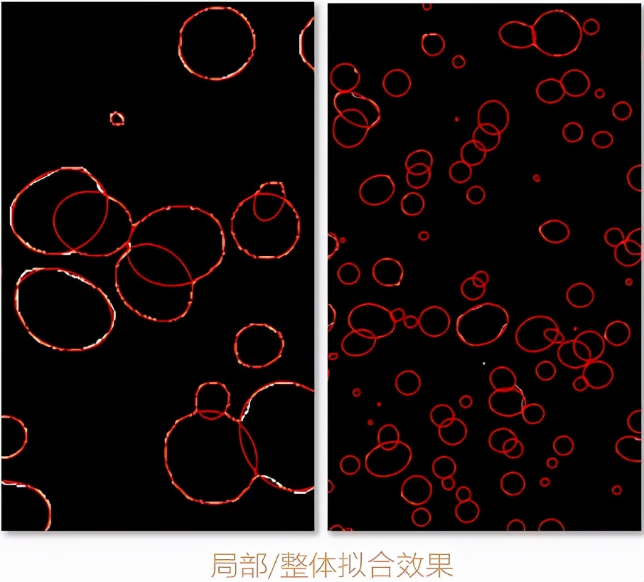 应用探析｜论气泡测量技术在多相流研究中的应用